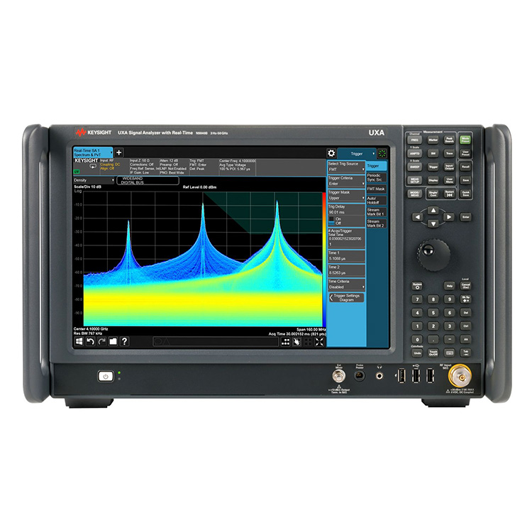 Network Analyzer Principia